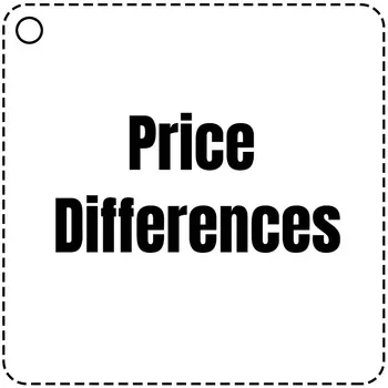  Компенсируйте стоимость заказа продукта или стоимость доставки