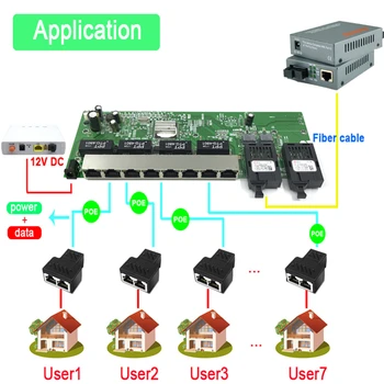  Обратный коммутатор POE 10/100/1000 М Gigabit Ethernet, оптоволоконный однорежимный Ethernet, 8 RJ45 UTP и 2 оптоволоконных порта SC, 20 км