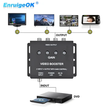  EnruigeOk 1to 4 автомобильный видеоразветвитель усилитель для усилителя RCA AV усилитель сигнала для Автомобилей Внедорожников Грузовиков ЖК DVDПлеер