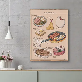  Студия Ghibli Угощения Плакат Печать На Холсте Японское Аниме Еда Рамэн Скумбрия Тосты Настенное Искусство Картина Декор Кухни Живопись